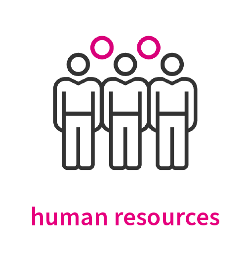 Human Resources Recruitment for the creative industries